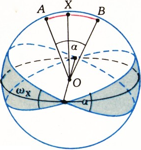 Рис. 2
