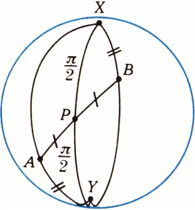 Рис. 3