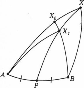 Рис. 4. <nowrap>{literal}$s(A,X 1)+s(X 1,B)\lt$&zwj;{/literal}</nowrap>&zwj;<nowrap>{literal}$\lt s(A,X 2)+s(X 2,X 1)+{}$&zwj;{/literal}</nowrap>&zwj;<nowrap>{literal}${}+s(X 1,B)=$&zwj;{/literal}</nowrap>&zwj;<nowrap>{literal}$=s(A,X 2)+s(X 2,B)\lt$&zwj;{/literal}</nowrap>&zwj;<nowrap>{literal}$\lt s(A,X)+s(X,B)$&zwj;{/literal}</nowrap>&zwj;