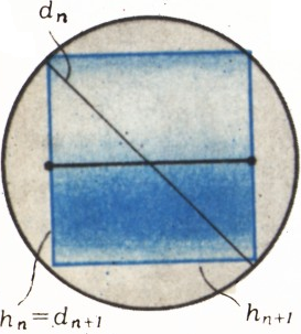 Рис. 2