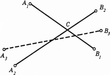 Рис. 2