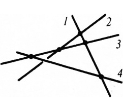 Рис. 2