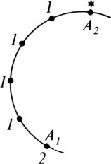 Рис. 1