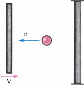Рис. 3