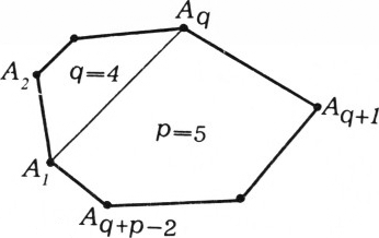 Рис. 4