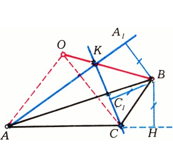 Рис. 2