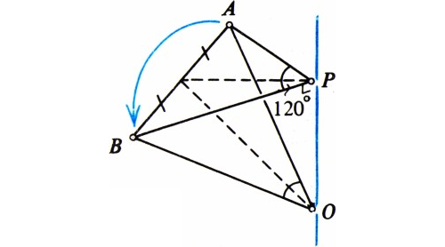 <nowrap>{literal}$\sin\dfrac{ldelim}\angle AOB{rdelim}2=\dfrac{ldelim}AB{rdelim}{ldelim}2OA{rdelim}\le\dfrac{ldelim}AB{rdelim}{ldelim}2AP{rdelim}=\sin60^\circ$&zwj;{/literal}</nowrap>&zwj;