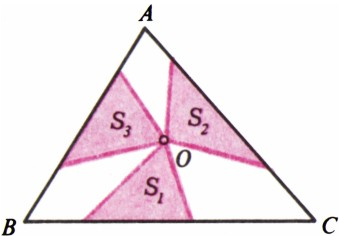 Рис. 2