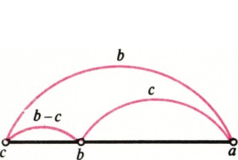 Рис. 1