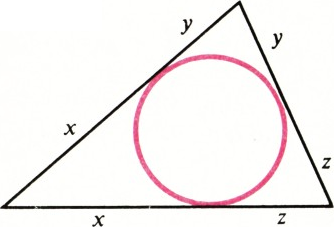 Рис. 2