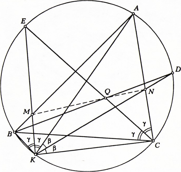 Рис. 2