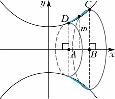 Рис. 6