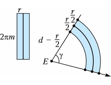 Рис. 7