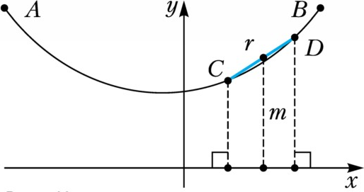 Рис. 11